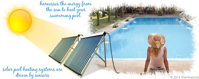 Harnesses the energy from the sun to heat your swimming pool