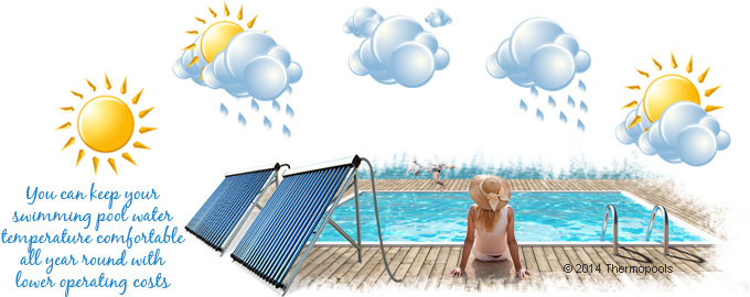 You can keep your swimming pool water temperature comfortable all year round with lower operating costs