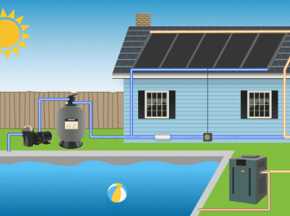 solar pool heating systems in Sydney