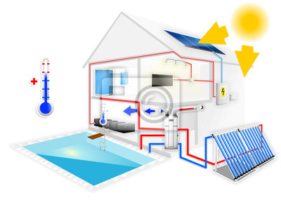 solar pool heating system